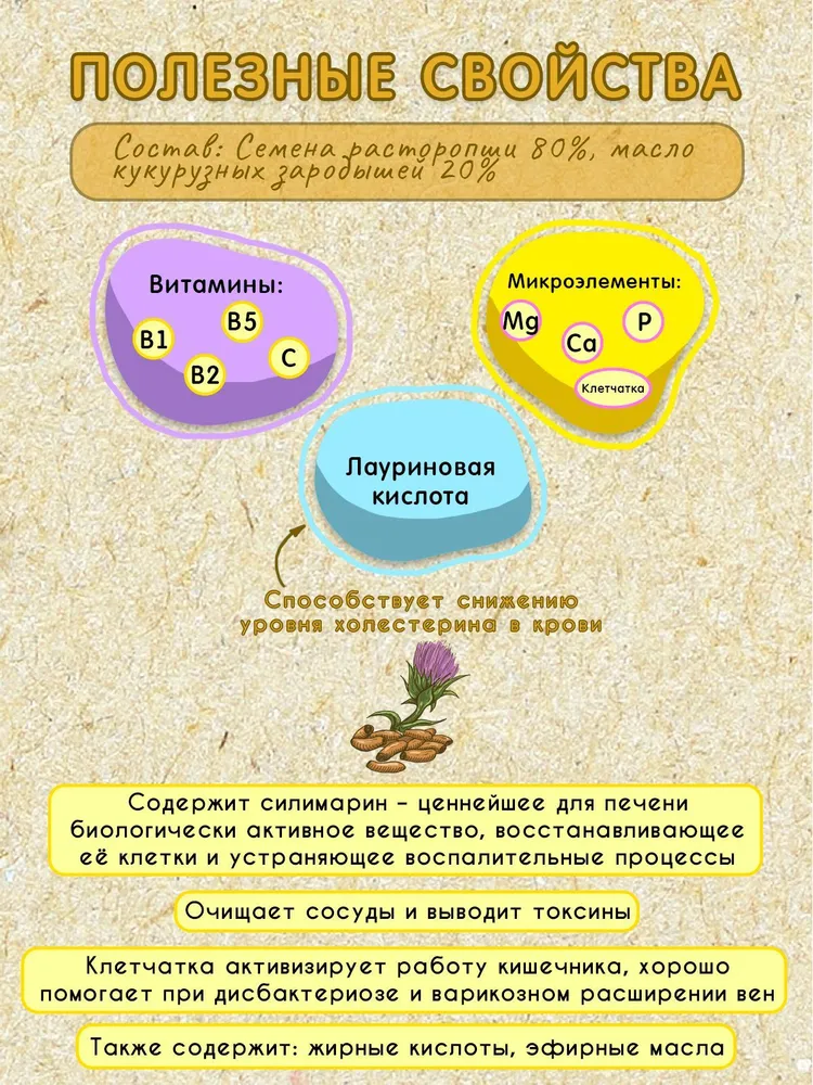 Урбеч подарочный набор на Здоровье из семян амаранта, тмина, расторопши 3шт, 3 шт, фото 5