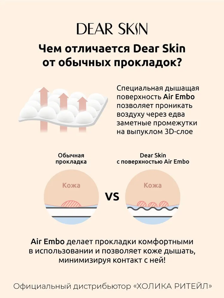 Dear Skin Гигиенические ультратонкие прокладки с крылышками для нормальных выделений (3 капли), 16 штук, вариант, фото 4