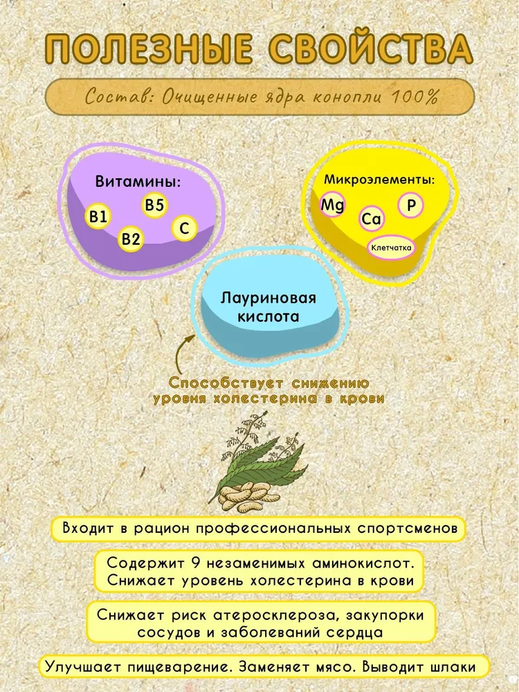 Урбеч из очищенных ядер конопли без сахара, хемп, для вегетарианцев 400г, 400 г, фото 5