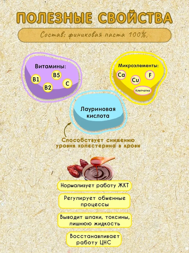 Финиковая паста урбеч натуральная без сахара полезные продукты для диабетиков 400г, 400 г, фото 6