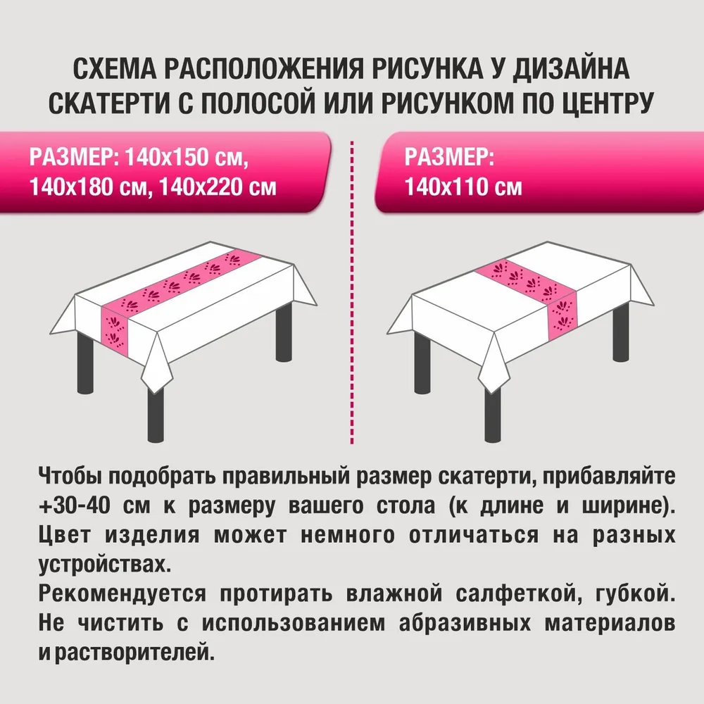 Скатерть на стол, клеенка на стол 140х110 см, 140x110 см, фото 6