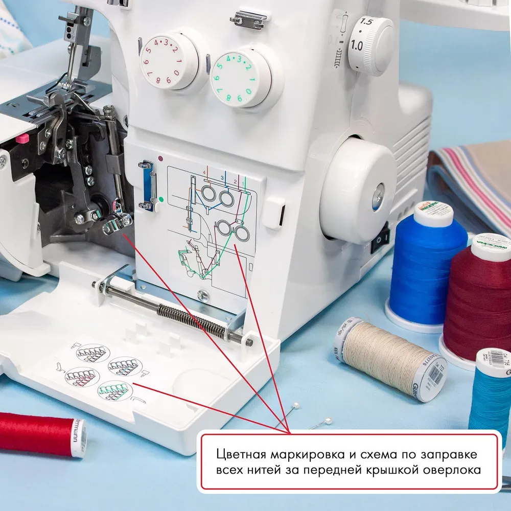 Оверлок швейный Janome T-34 / 12 швов / час обучения в подарок, вариант, фото 4