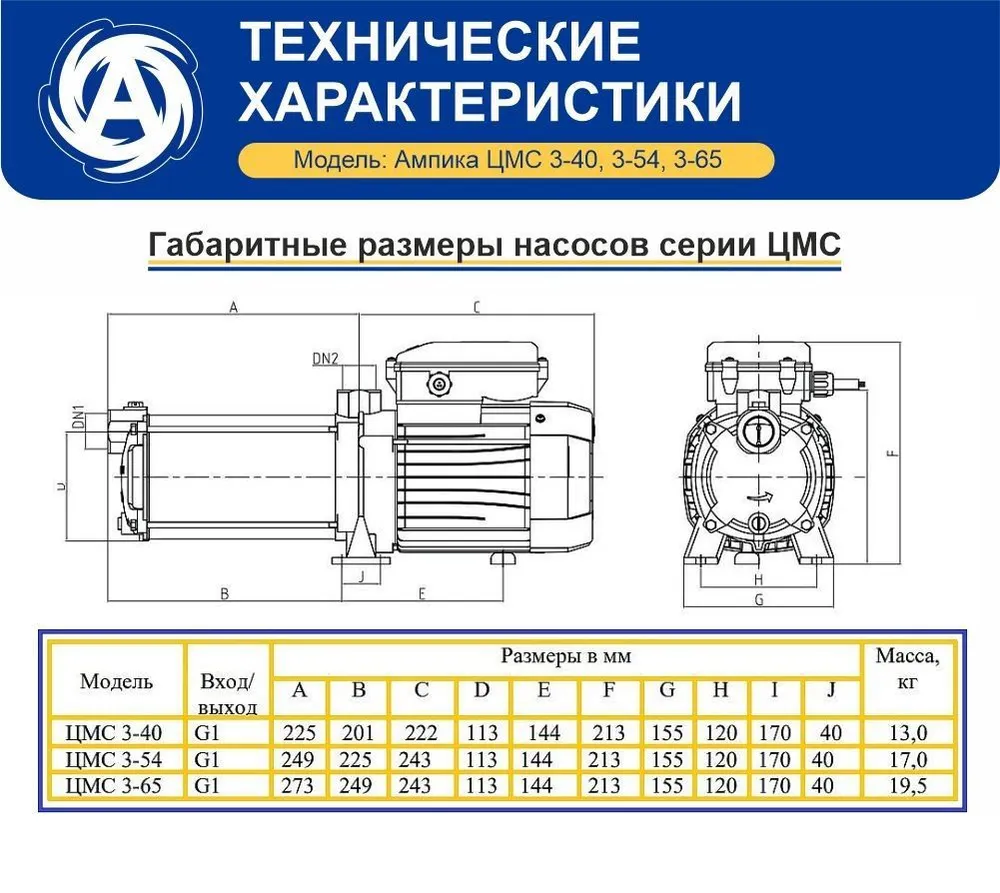 Самовсасывающий поверхностный насос Ампика ЦМС 3-54 для перекачки химически неагрессивных жидкостей, вариант, фото 4