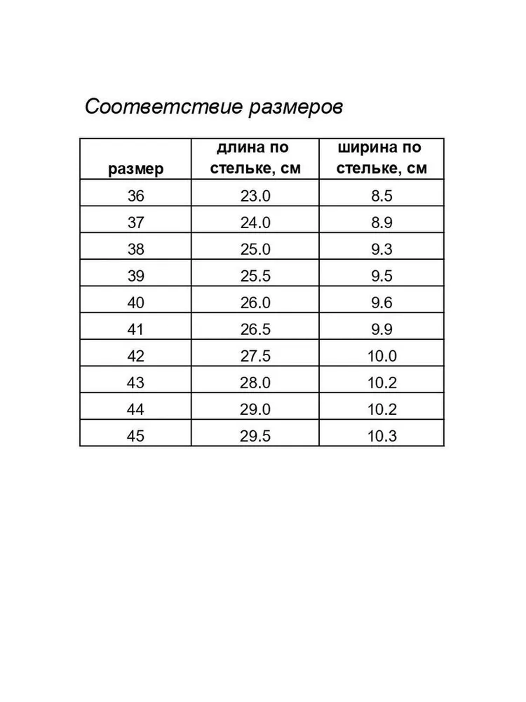 Сабо Колесник, вариант, фото 6