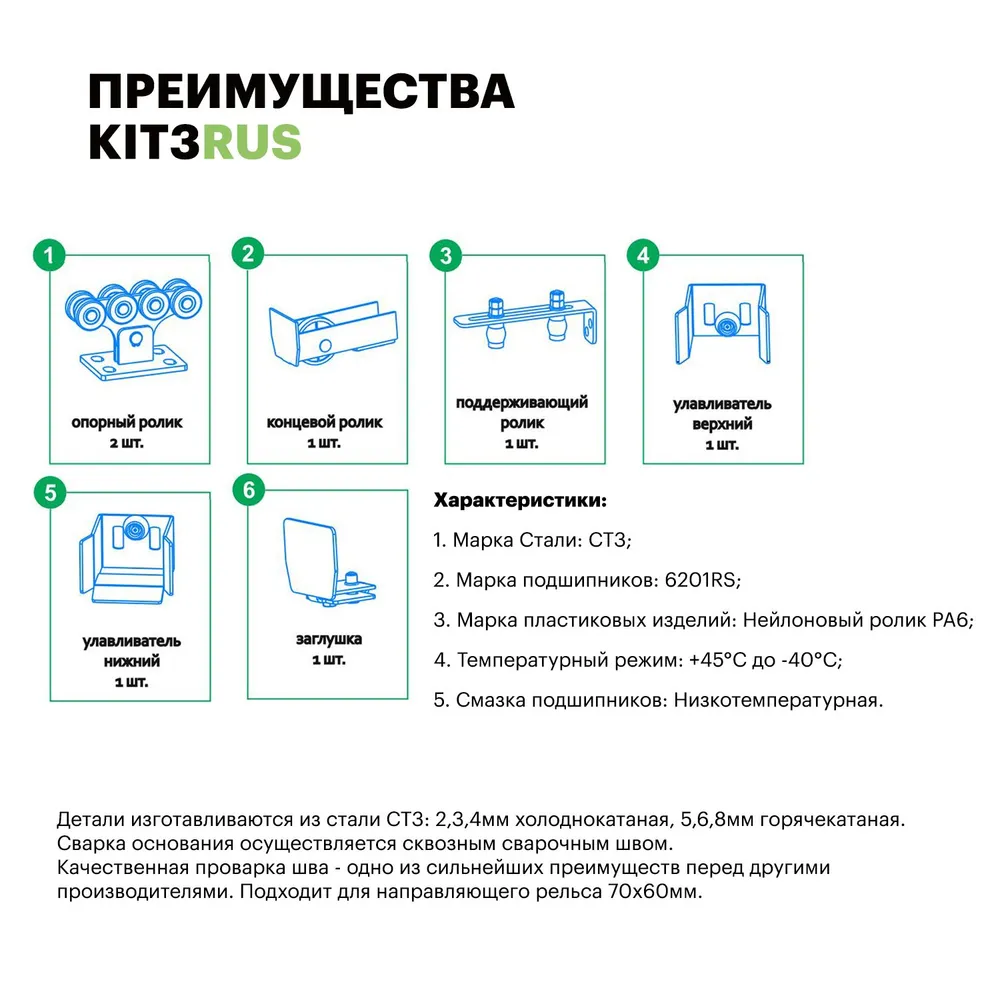 Комплект роликов для откатных ворот KIT3RUS + площадка 2шт. Фурнитура для откатных ворот., 2 шт, фото 4