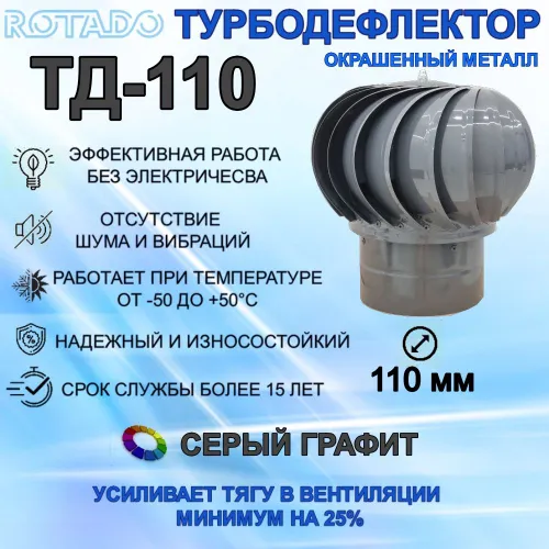 Турбодефлектор ТД-110 серый (RAL7024), окрашенный металл, вращающийся