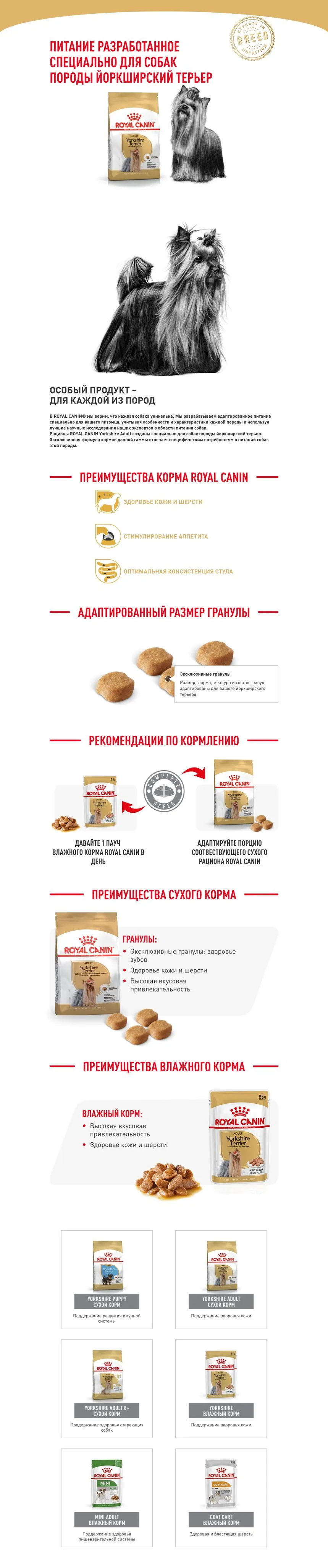 Royal Canin "Yorkshire Terrier Adult"