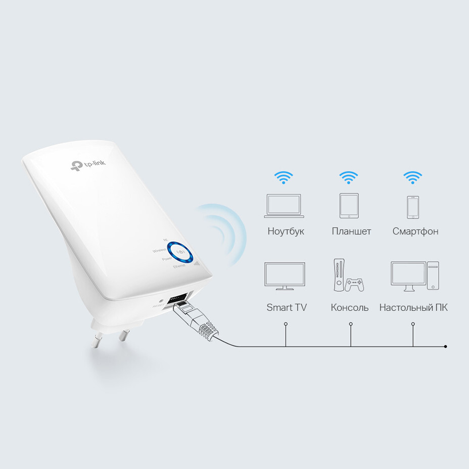 Усилитель Wi-Fi-сигнала TP-Link TL-WA850RE - купить по выгодной цене в  интернет-магазине OZON (157932261)