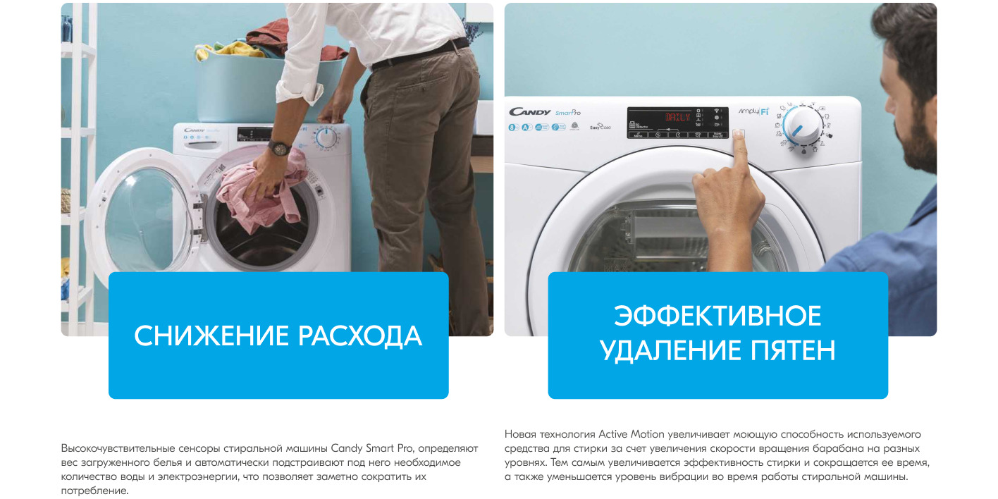 Стиральная машина Candy Smart Pro CSO4 105TB1/2-07, белый - купить по ...