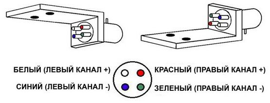 Igla pro схема подключения