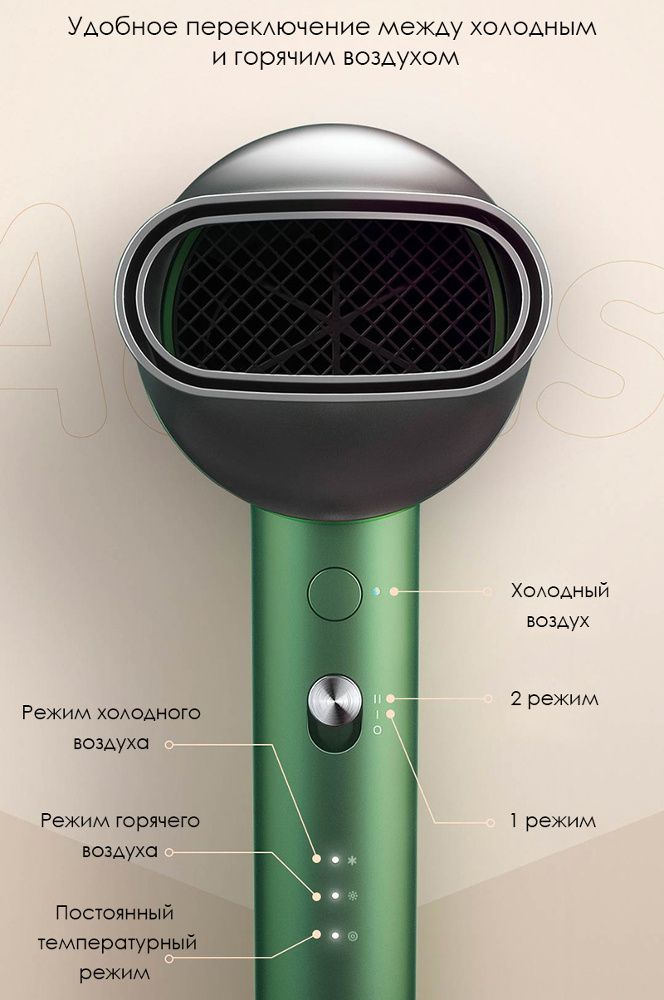 Фен Scarlett SC-HD70I50