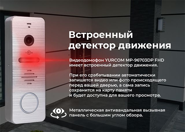 Вызывные панели для видеодомофонов с большим углом обзора