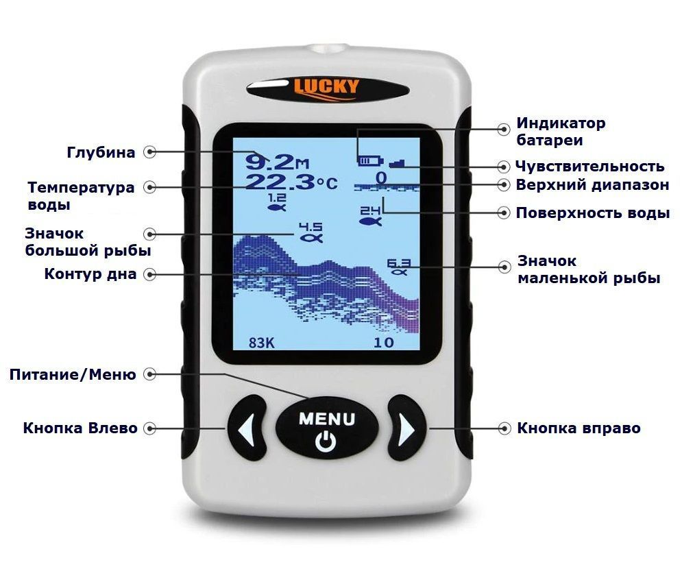 Эхолот для рыбалки 718