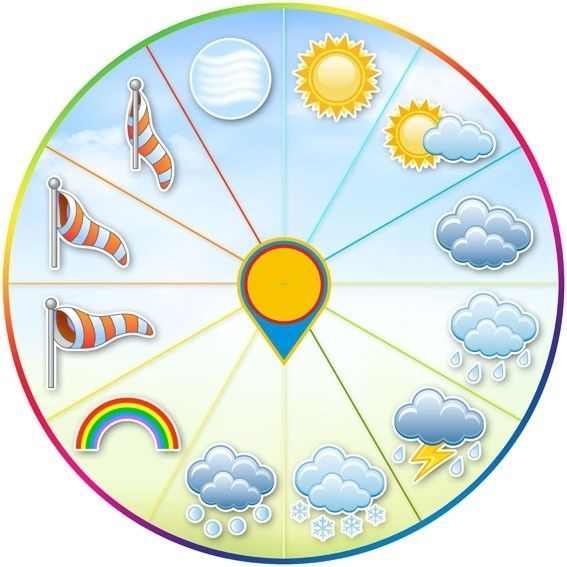 Метеостанция для детского сада картинки