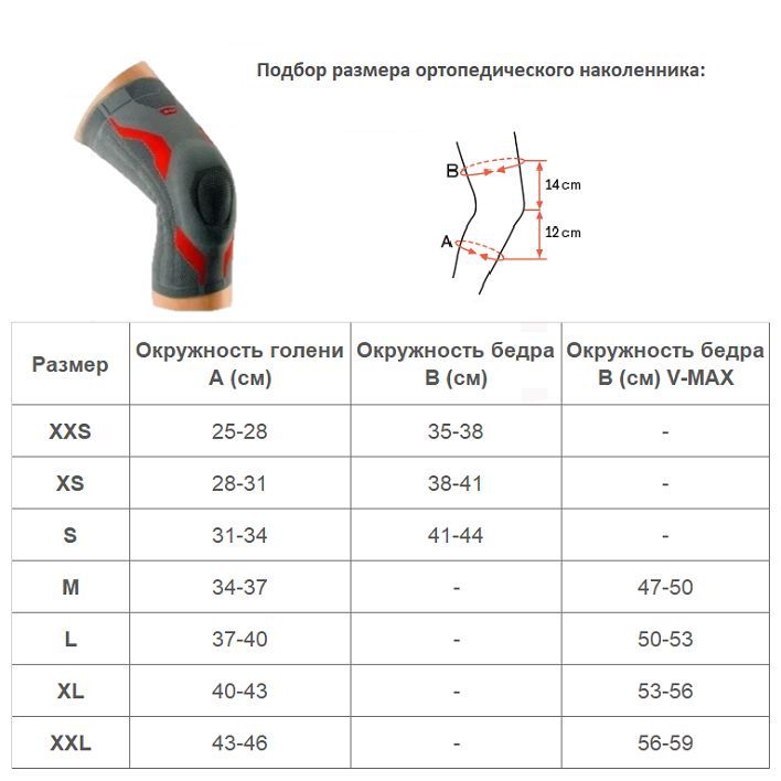 Размеры ортопедической