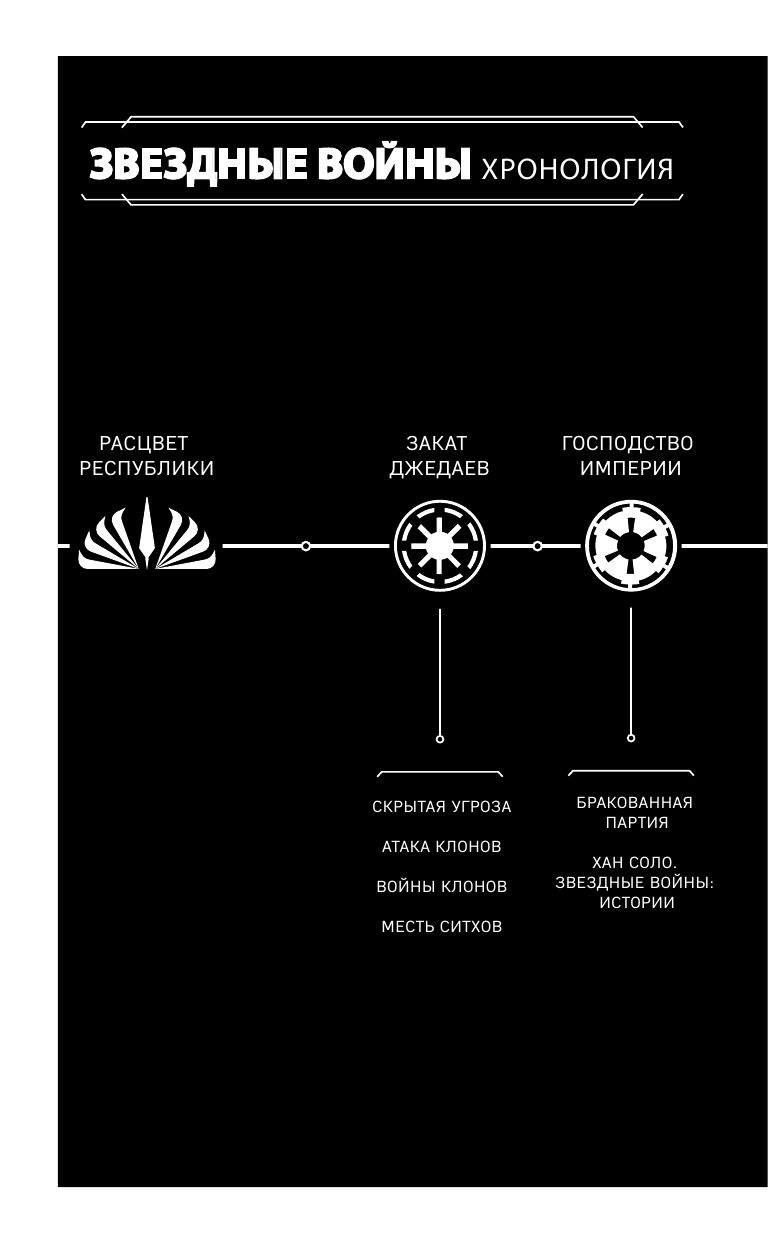 Звёздные войны: Расцвет Республики. Сближение | Star Wars Convergence - Ozon image 4