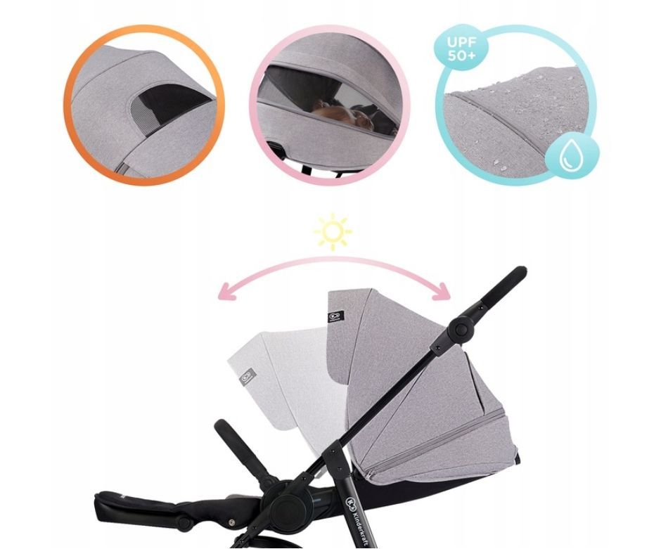 Коляска прогулочная Kinderkraft Vesto, с поворотным сиденьем, с ...