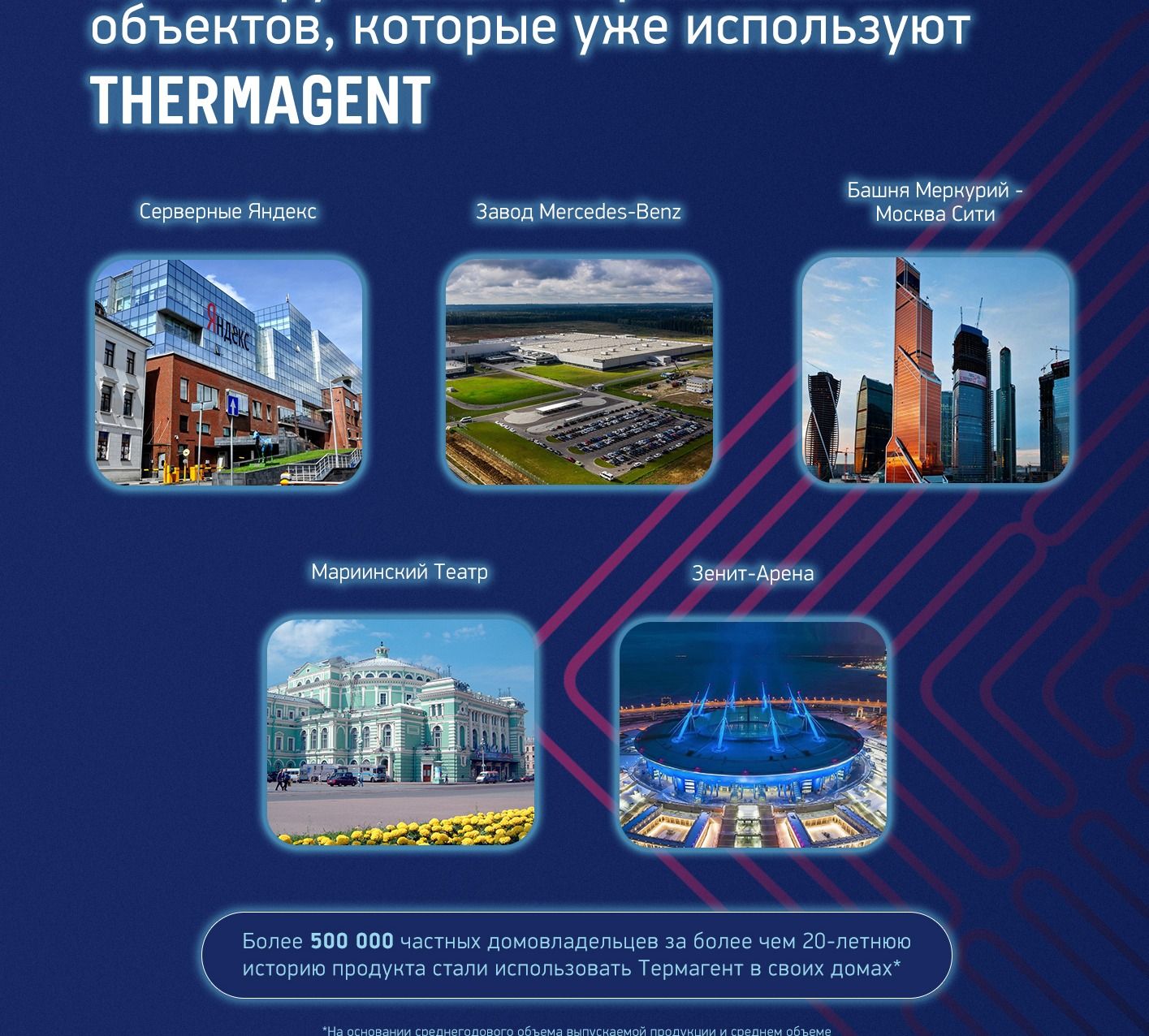 Теплохладоноситель THERMAGENT -30 этиленгликоль 10 кг, термагент ...