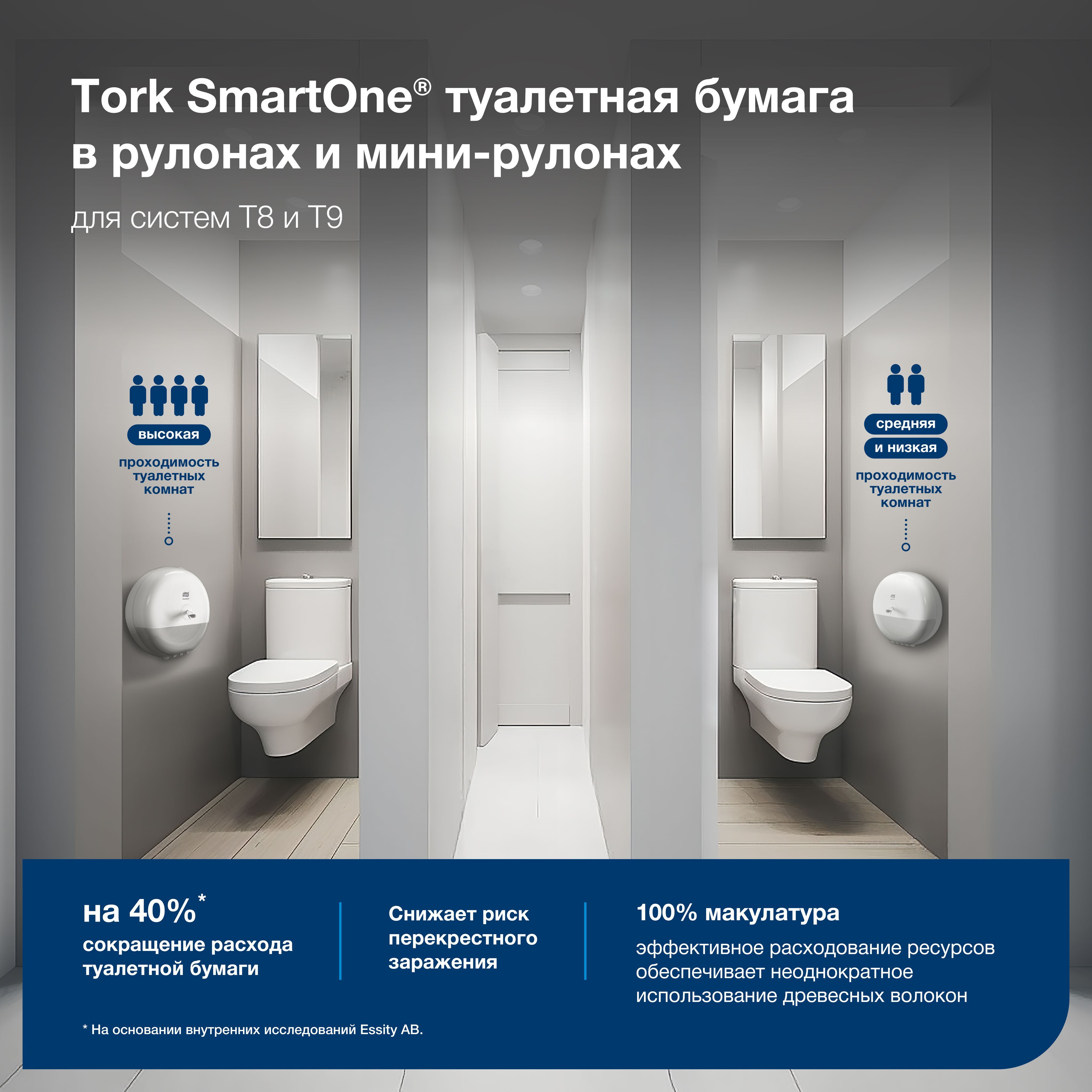 Туалетная бумага Tork SmartOne в мини рулонах ЦВ, система: Т9, 2 слоя,  коробка: 12 рулонов, 472261 - купить с доставкой по выгодным ценам в  интернет-магазине OZON (1092794699)