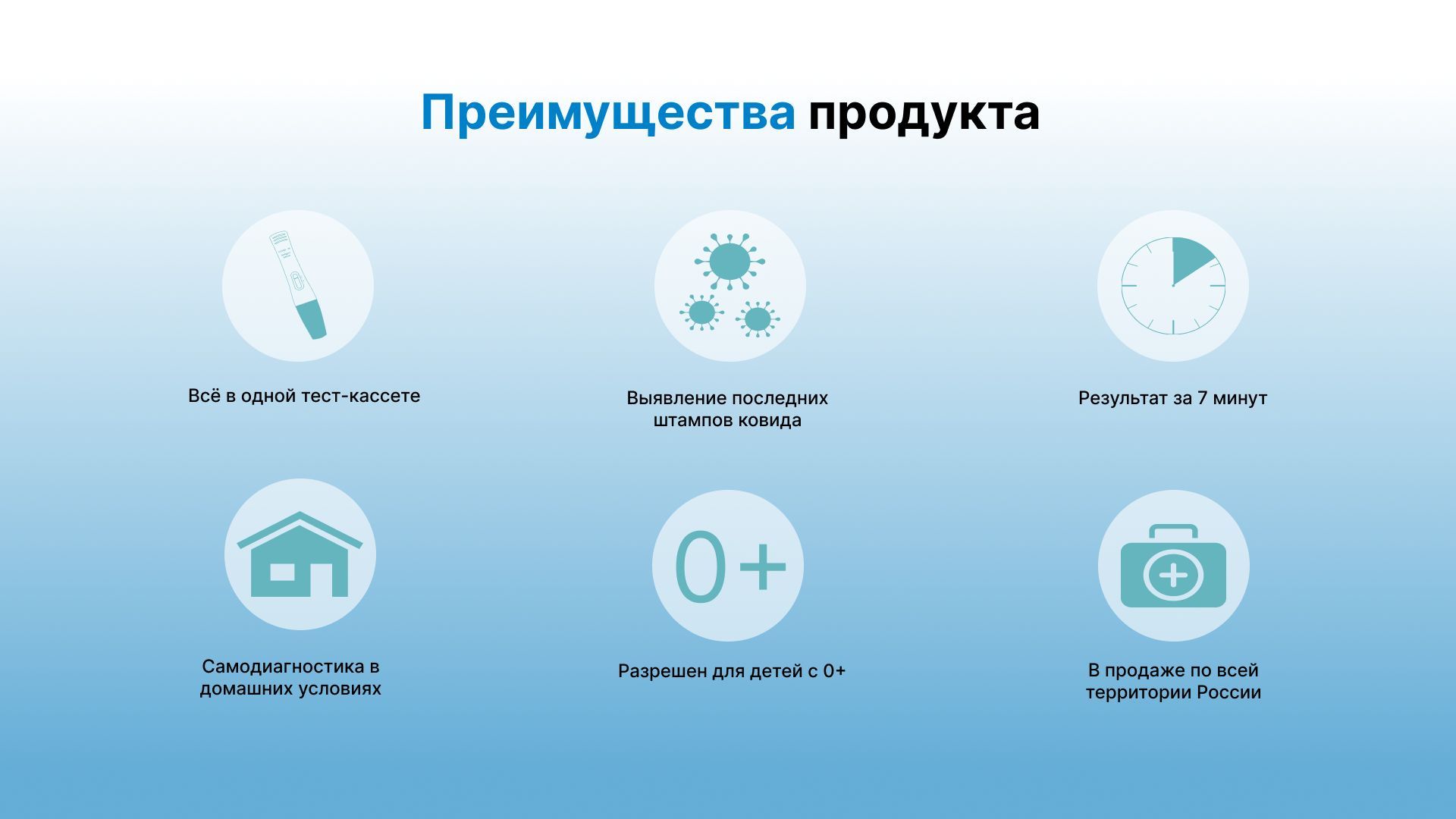 Экспресс-тест на антиген коронавируса COVID-19 Ag Saliva тест по слюне ...