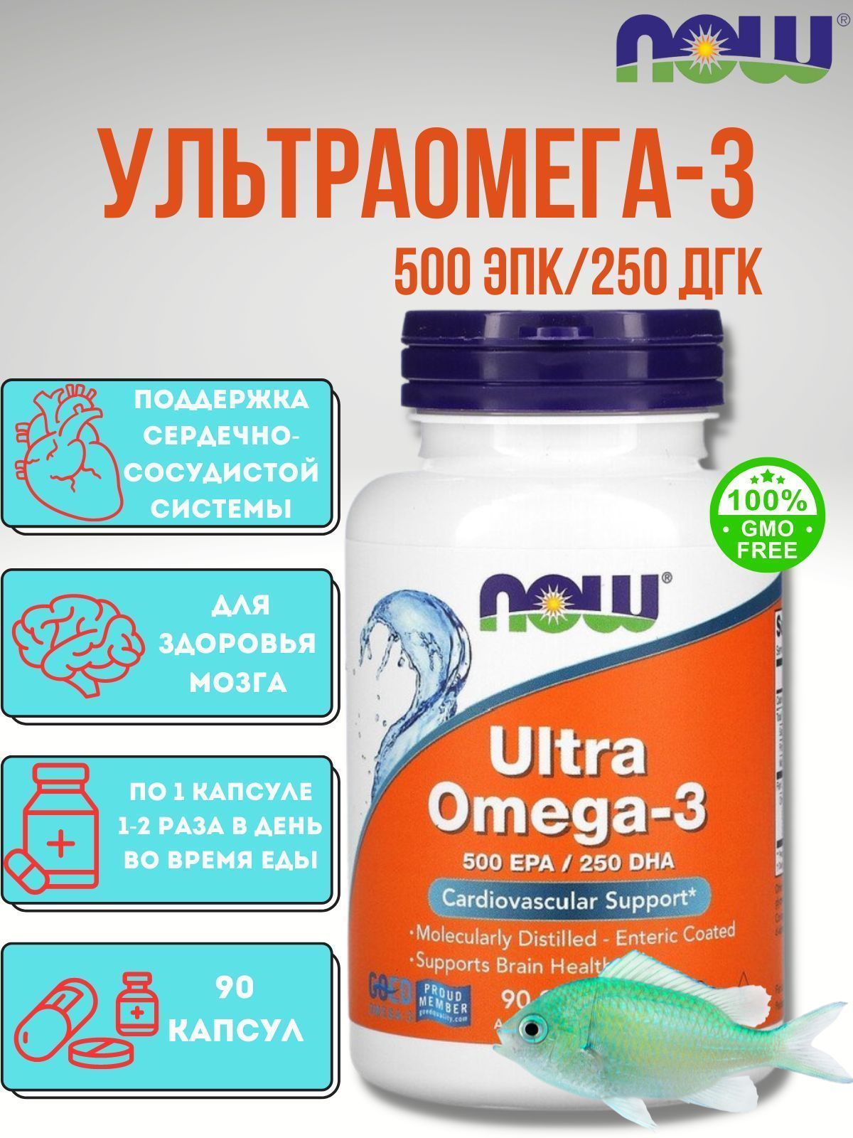 Омега 3 1000мг, NOW Ultra Omega-3 (500 EPA + 250 DHA) 90 капсул ...