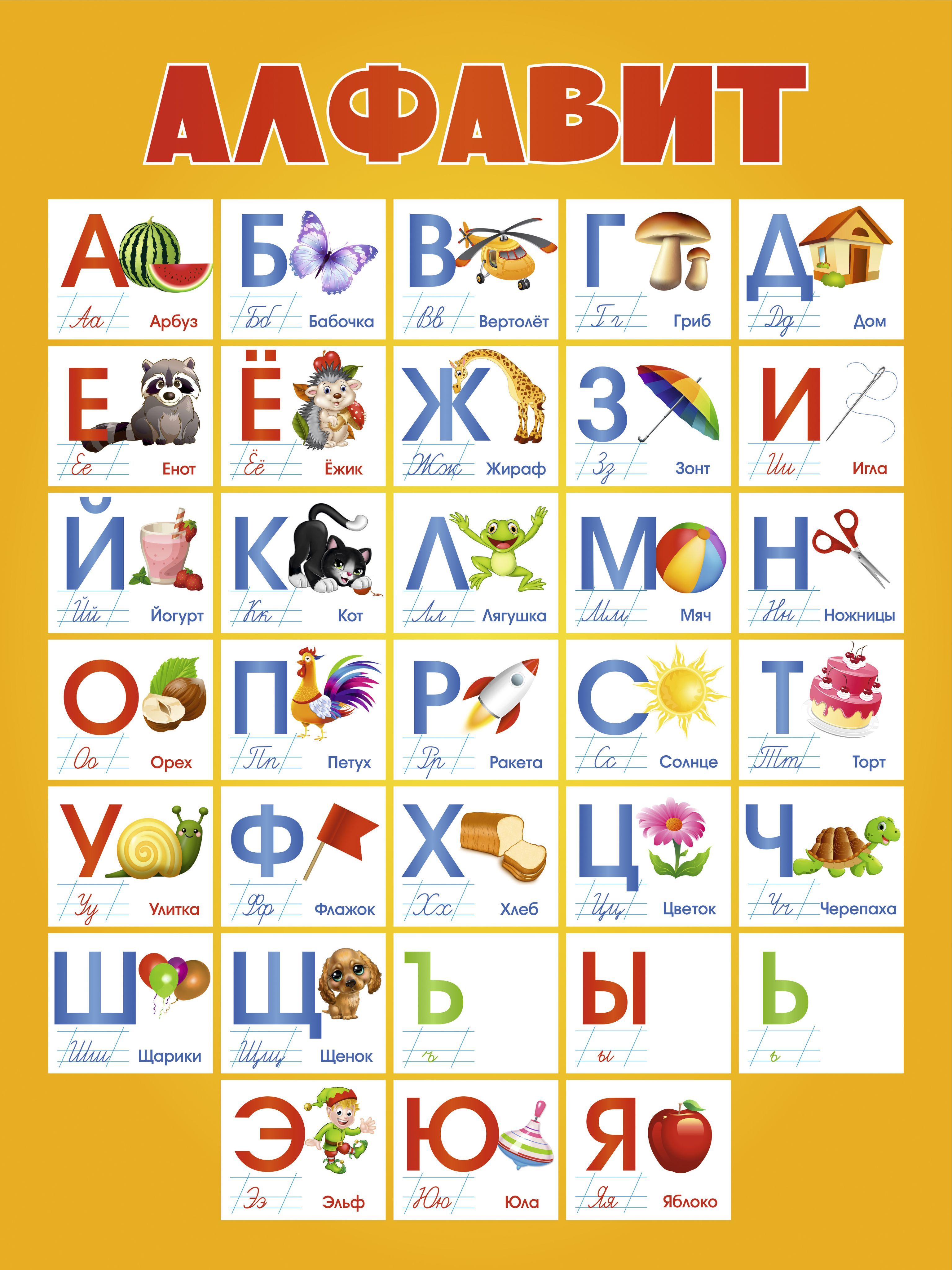 Буквы для плаката. Плакат буквы для детей. Алфавит. Азбука без пароля. Азбука для малышей книжка.