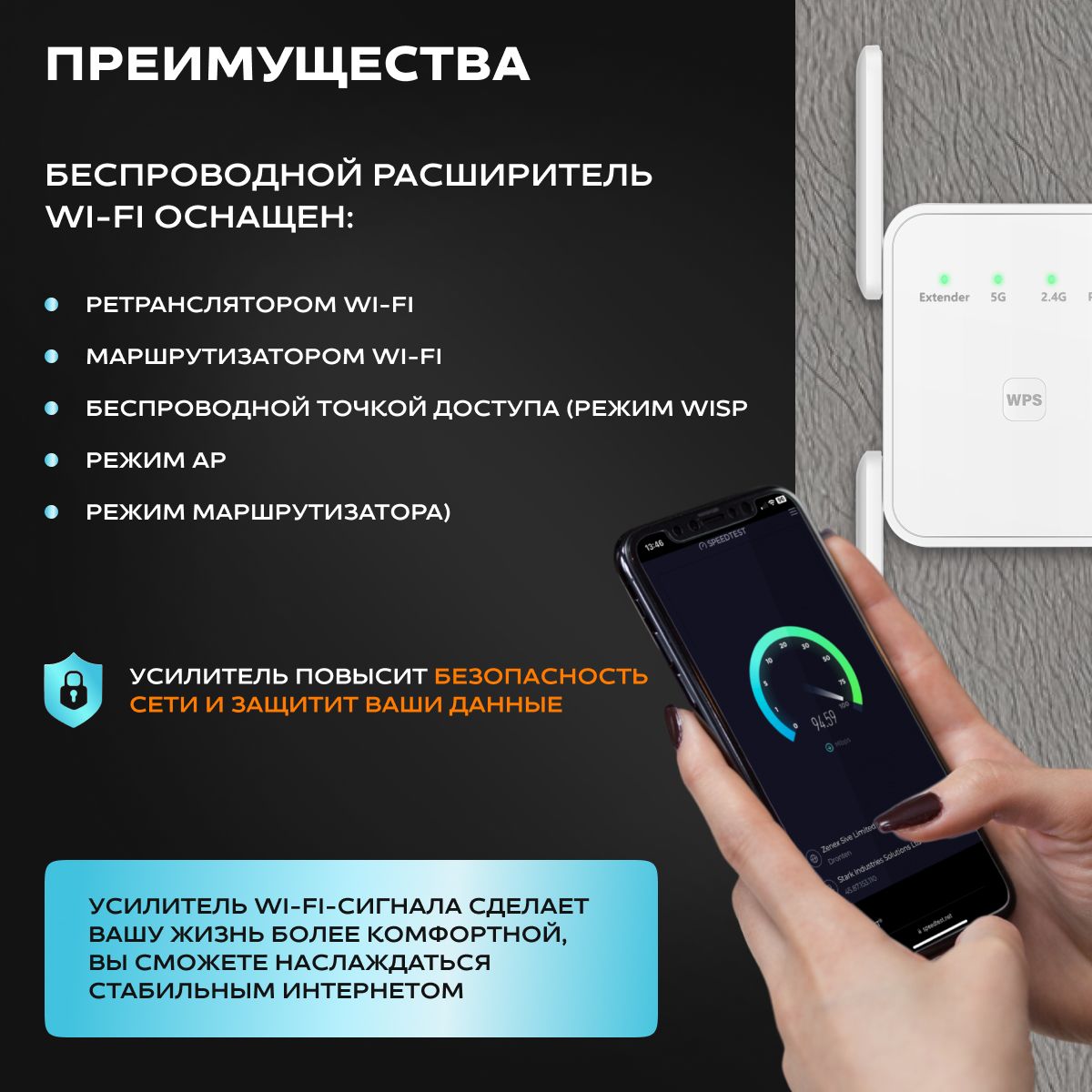 Усилитель Wi-Fi-сигнала, интернет усилитель