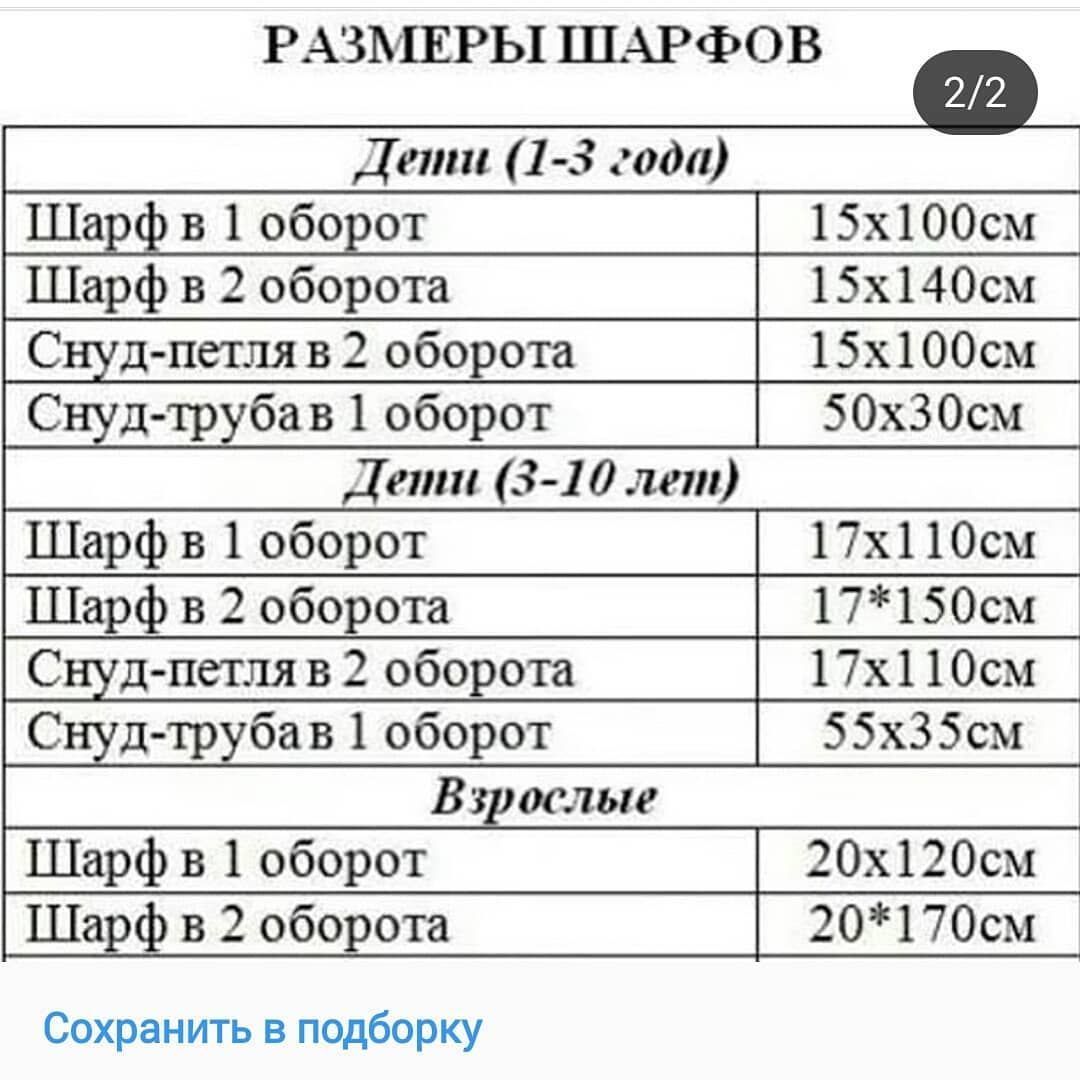 Размер снуда для детей по возрасту таблица