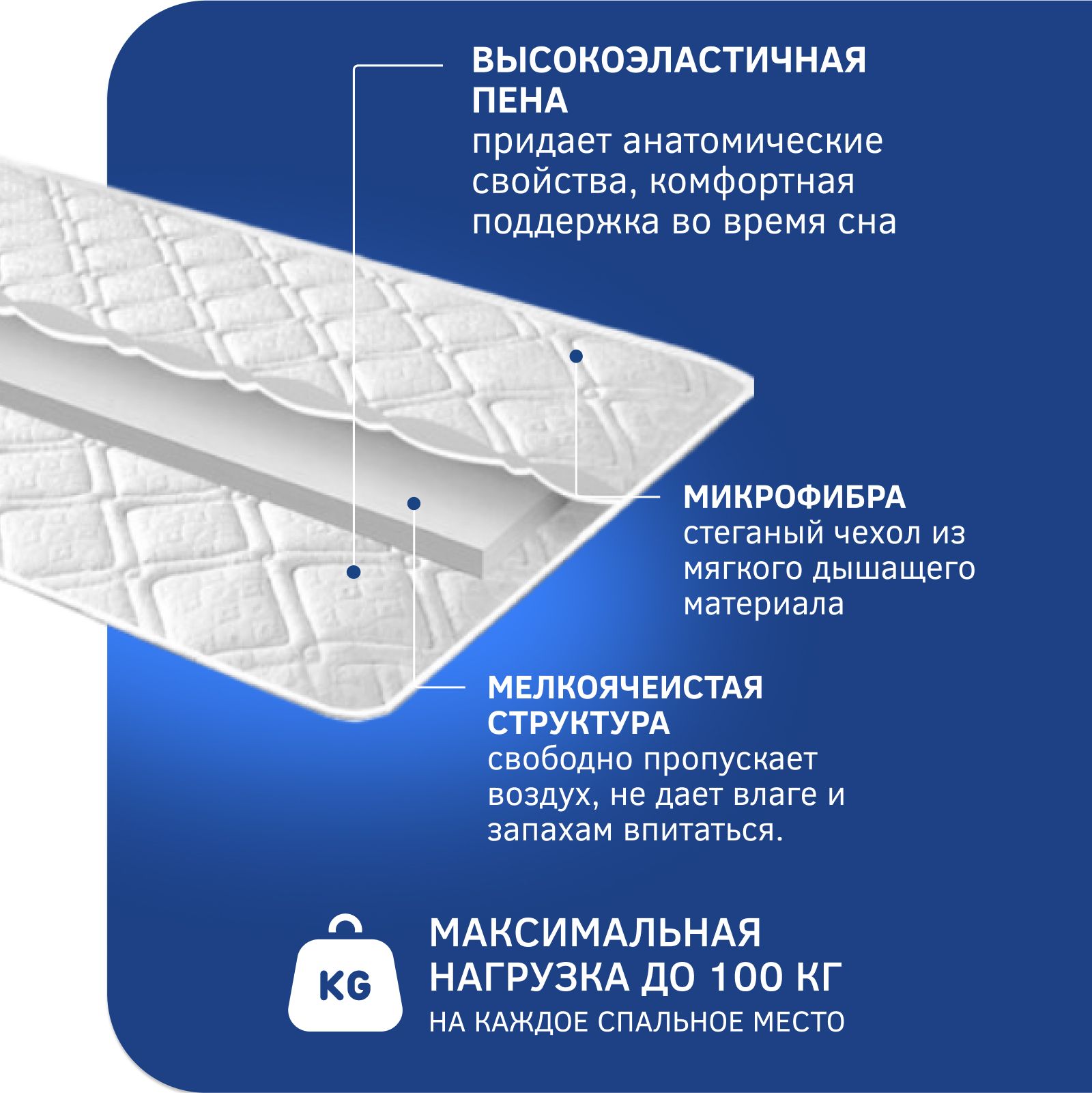 Кдм фэмили матрасы