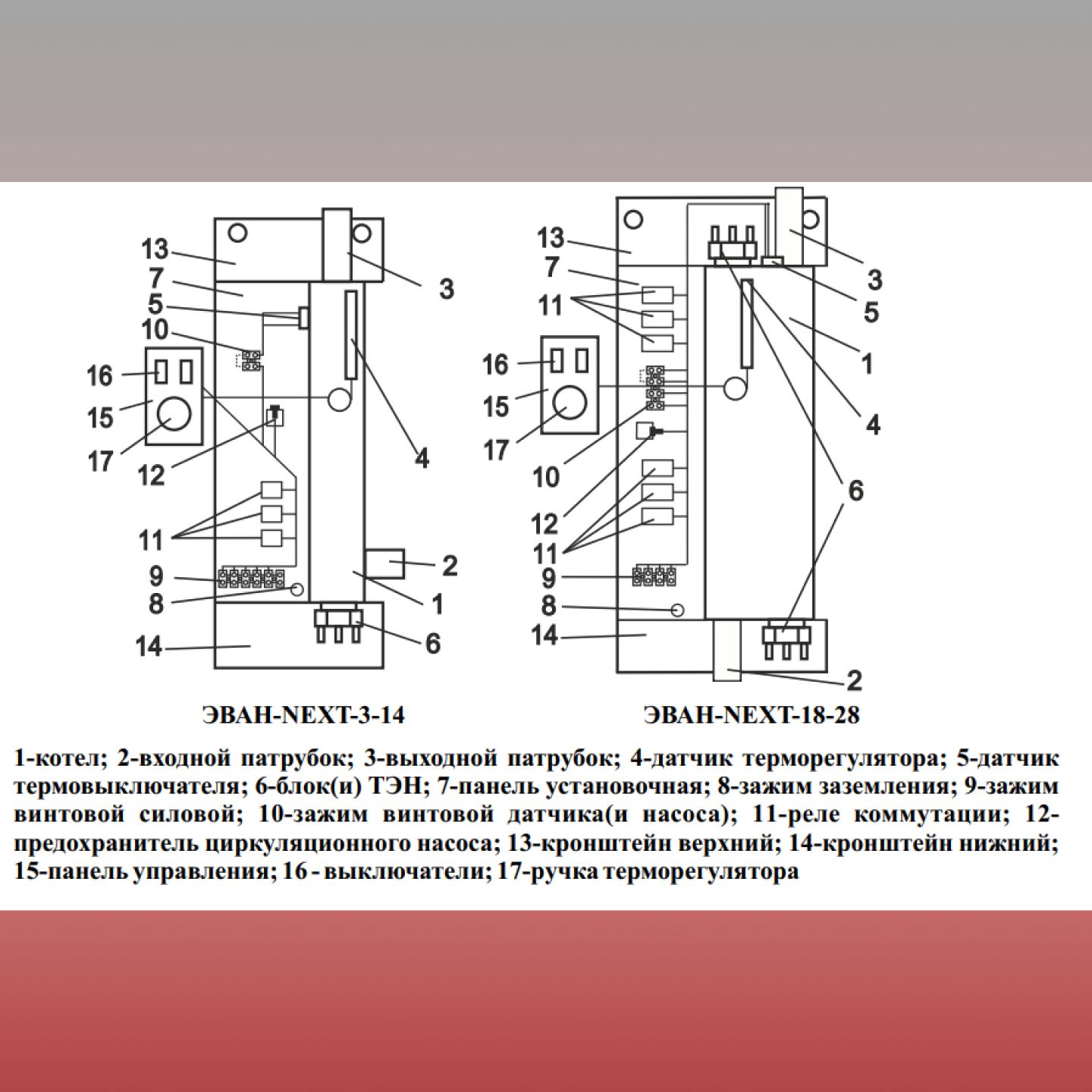 Схема котла эван. Котел электрический эван 12 квт схема. Котел эван 7. Котел электрический для отопления эван вармос 5 квт. Схема котла эван.