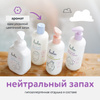 Жидкое мыло детское LULU для купания новорожденных, 300 мл, 0+. Детское ...