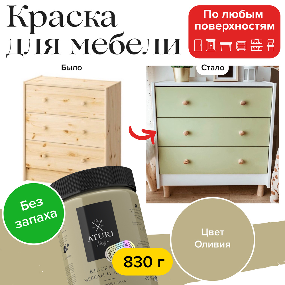 Краска для мебели из пластика