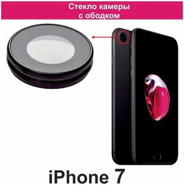 Стоковые фотографии по запросу Iphone 7