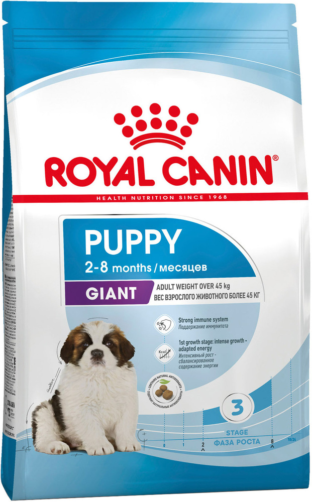 Royal Canin Giant PUPPY 2 8 15 OZON 264632908