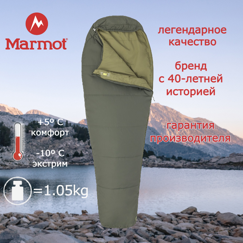 Marmot nanowave shop