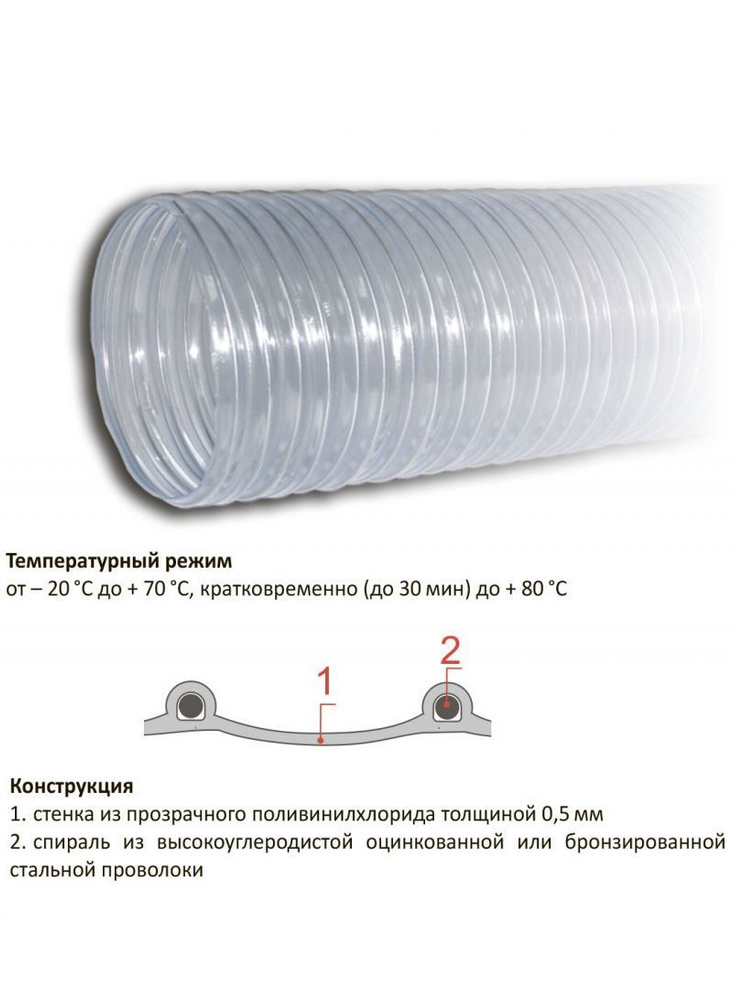 Воздуховод Tex PVC 500, D 60 мм (10 метров) из ПВХ (поливинилхлорида)  #1