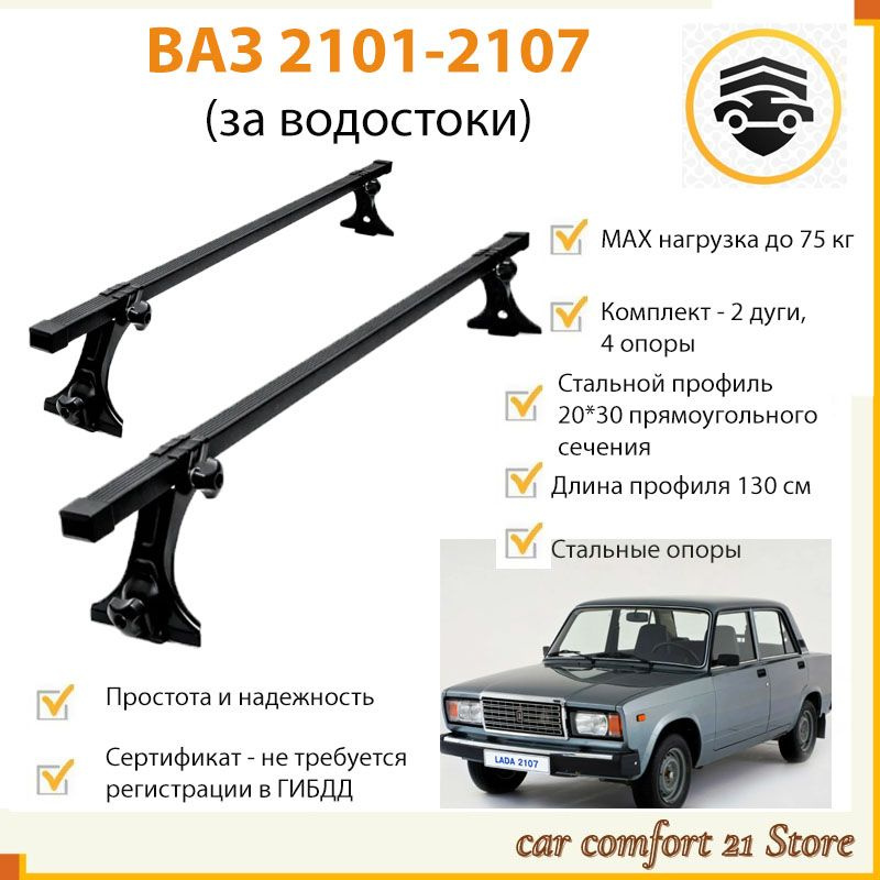 ROOFR-KIT-LR Комплект опор багажника на водосток универсальный купить с доставкой