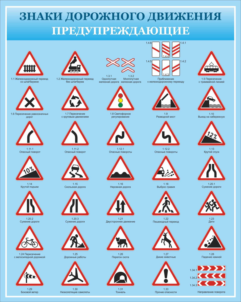 Стенд учебный информационный ПДД Предупреждающие знаки 74х58 см - купить с  доставкой по выгодным ценам в интернет-магазине OZON (1190682776)