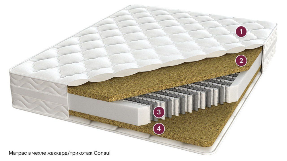 Консул президент матрас