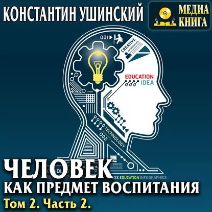 Человек как предмет воспитания. Опыт педагогической антропологии. Том 2. Часть 2 | Ушинский Константин #1