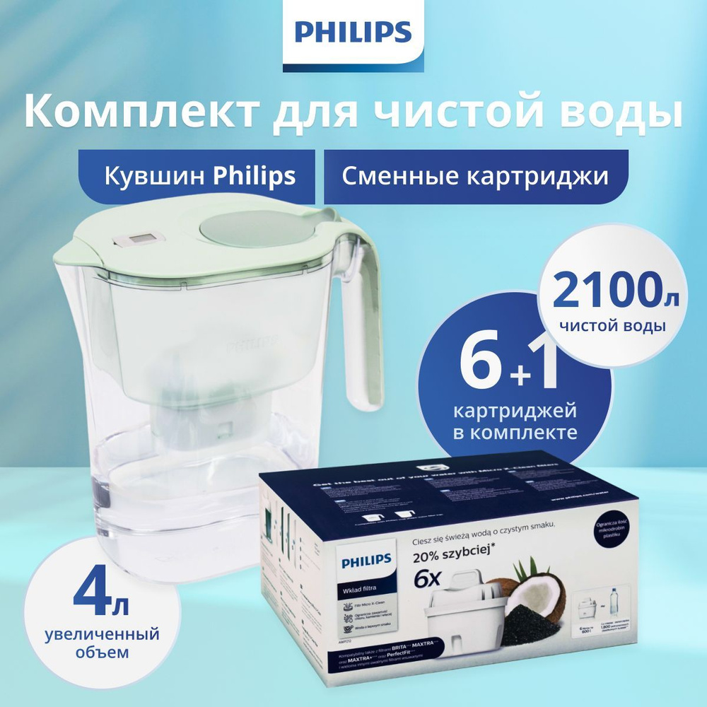 Комплект: Кувшин для воды Philips AWP2938GNT/51, 4 литра с фильтром-картриджем в комплекте, цифровой #1