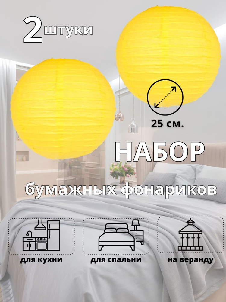 Абажур #1