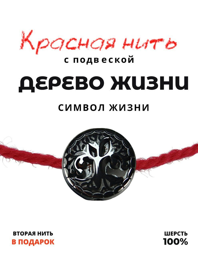 Кулоны и подвески, приносящие удачу - подборка счастливых талисманов