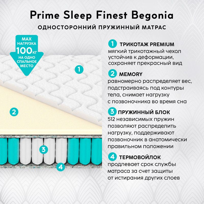 PRIME SLEEP Матрас, Независимые пружины, 60х160 см #1