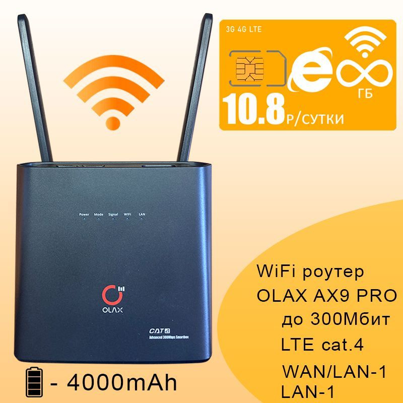Роутер olax ax9. Tarmoq qurilmalari маршрутизатор свитч. какой аккумулятор стоит на роутере olax ax9 pro.