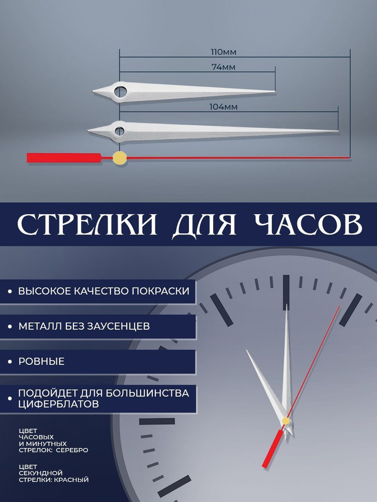 Гид по часовым стрелкам