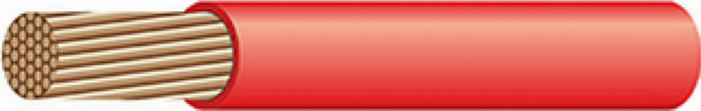 Силовой кабель БРЭКС ПуГВнг(А)-LS 1 6 мм² - купить по выгодной цене в ...