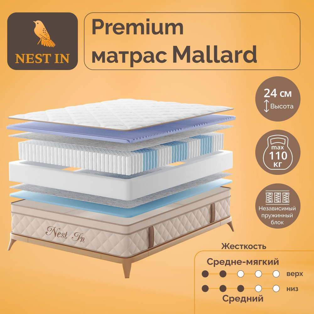 Матрас с независимыми пружинами Nest In Mallard 180х200 #1