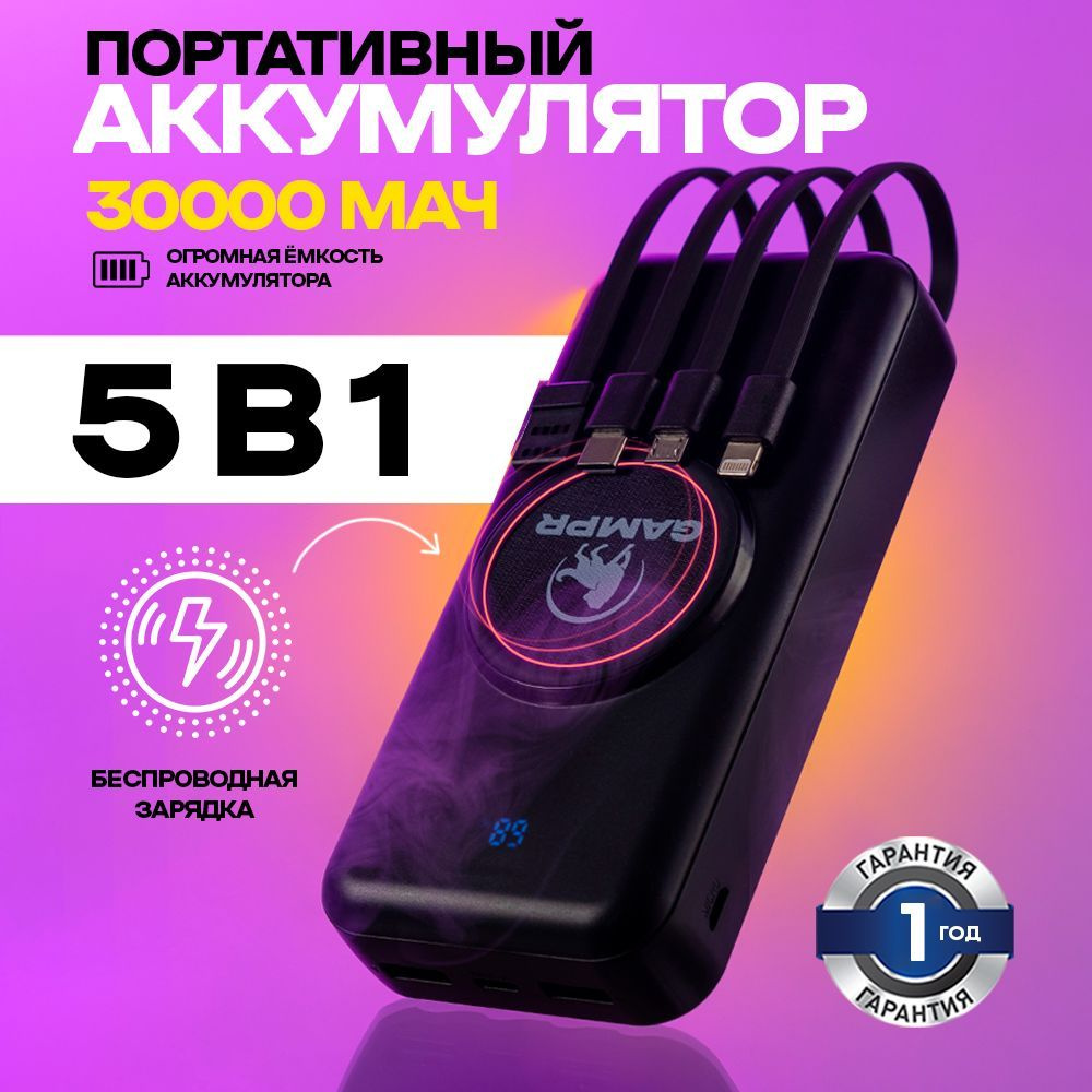 Повербанк (powerbank) (Power Bank) Повербанк - купить по выгодным ценам ...
