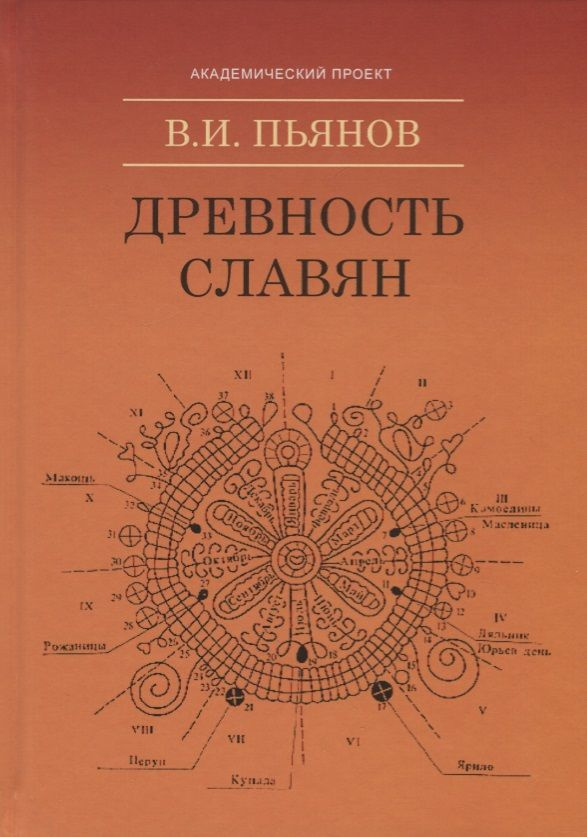 Древность славян #1